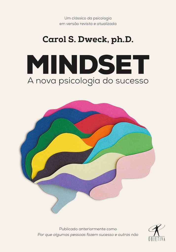 Autoconhecimento Mindset
