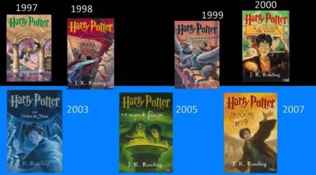 a ordem cronológica de harry potte